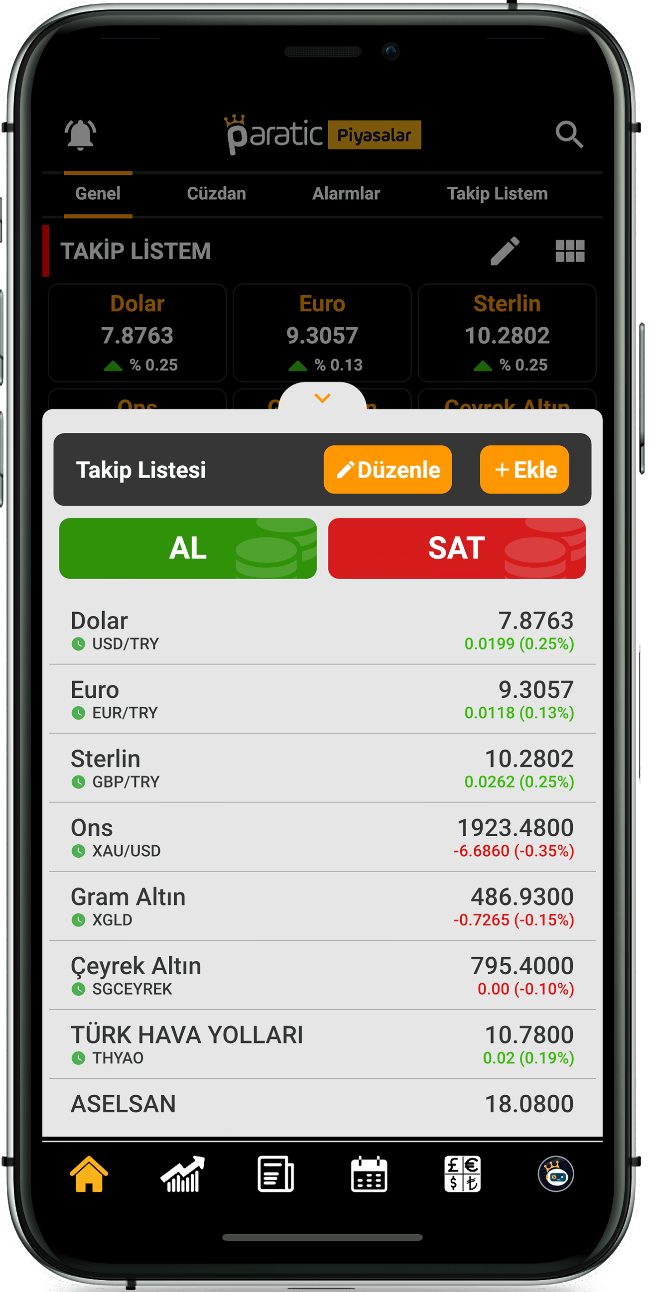 Paratic Piyasalar App ( Uygulaması) Takip Listesi Ekran Görüntüsü